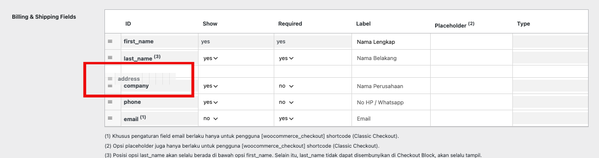 IndoOngkir IndoCheckout