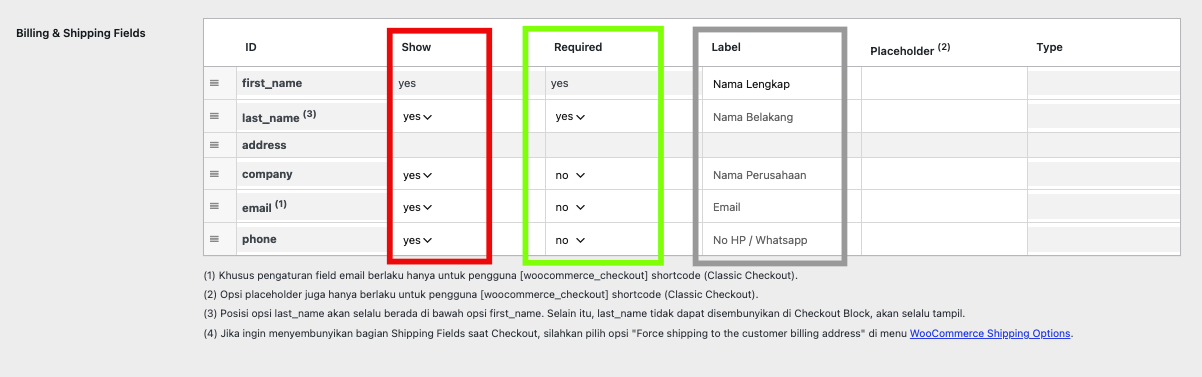 IndoOngkir IndoCheckout